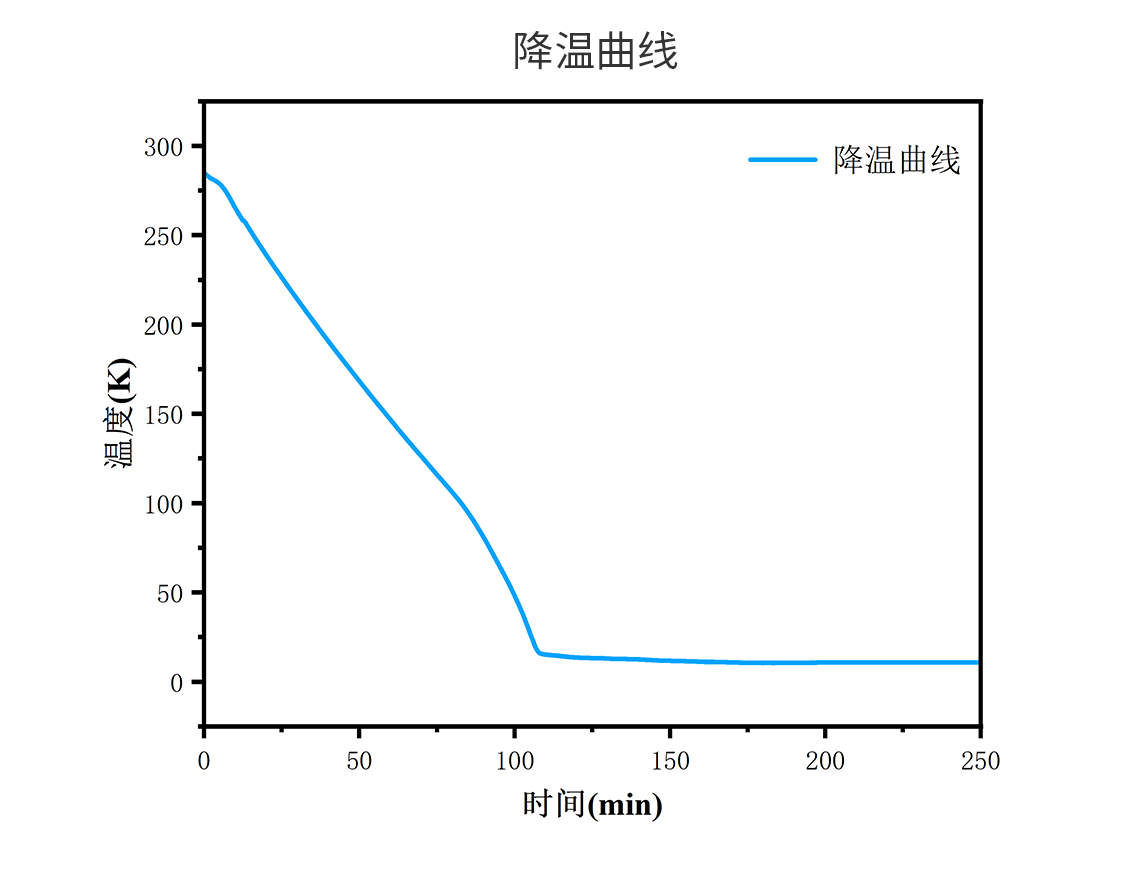 正在上传...